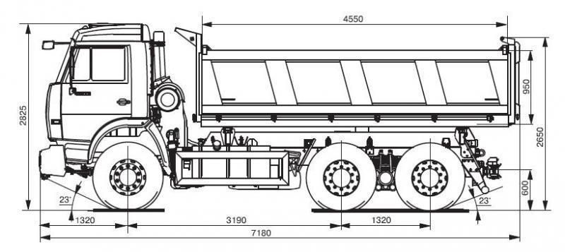 65115-6059-50 Самосвал КамАЗ