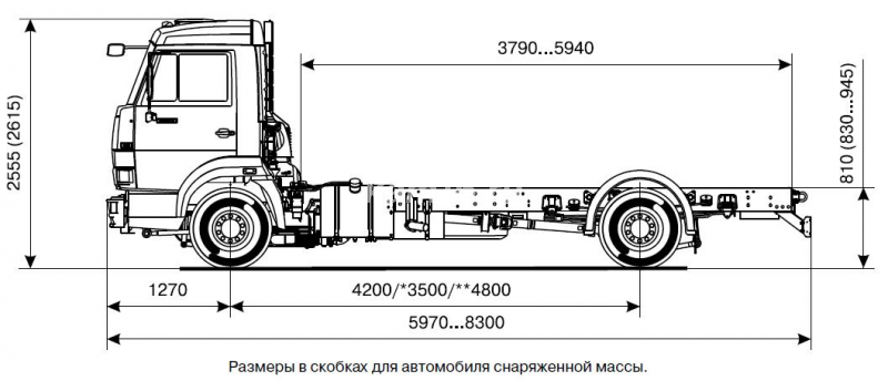 4308-3084-69 Шасси КамАЗ